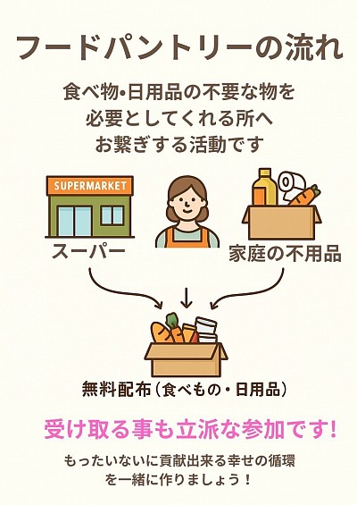 フードパントリー